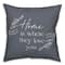 18" x 18" Home is Where They Love You Versatile Throw Pillow